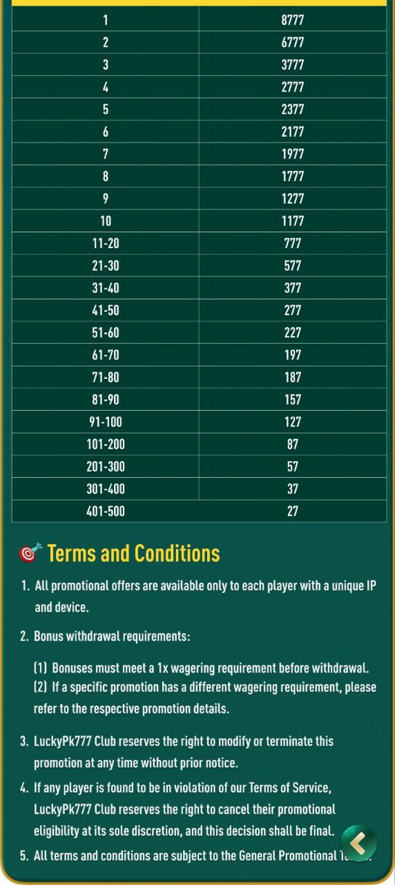 shwe casino apk jackpot